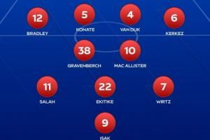 卡拉格摆利物浦首发：维尔茨左路换加克波，埃基蒂克伊萨克齐登场